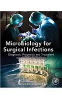 Microbiology for Surgical Infections