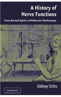 History of Nerve Functions
