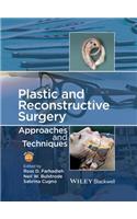 Plastic and Reconstructive Surgery