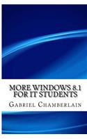 Microsoft Unity for IT Students