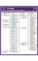 ICD-10-CM 2014 Express Reference Mapping Card: Urology
