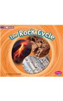Rock Cycle