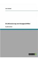Bilanzierung von Swapgeschäften