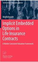 Implicit Embedded Options in Life Insurance Contracts