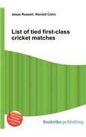List of Tied First-Class Cricket Matches