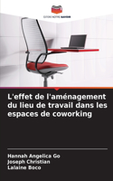L'effet de l'aménagement du lieu de travail dans les espaces de coworking