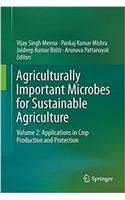 Agriculturally Important Microbes for Sustainable Agriculture