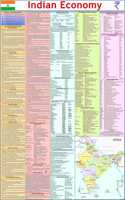 Indian Economy Chart | Laminated | 55 x 90 cm | Useful for UPSC ,SSC and other Competitive Exams