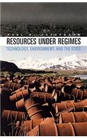 Resources under Regimes