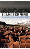 Resources under Regimes