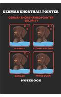 German Shorthair Pointer German Shorthaired Security Doorbell Stormy Weather Burglar Fridge Door Notebook