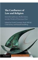 Confluence of Law and Religion