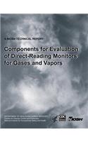 Components for Evaluation of Direct-Reading Monitors for Gases and Vapors