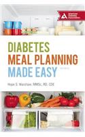 Diabetes Meal Planning Made Easy