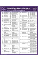 ICD-10 Mappings 2015 Express Reference Coding Card: Neurology/Neurosurgery