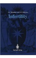 Infertility