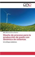 Diseno de Proceso Para La Produccion de Pasto Con Dinamica de Sistemas