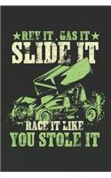 Race It Like You Stole It