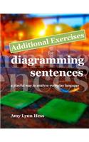 Additional Exercises for Diagramming Sentences