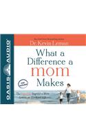 What a Difference a Mom Makes (Library Edition)