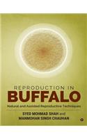 Reproduction in Buffalo