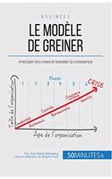 Le modèle de Greiner: Anticiper les crises et booster la croissance