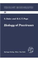 Biology of Poxviruses