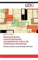 Comunicacion Conversacional: Competencia Clave de Relaciones Humanas