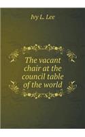 The vacant chair at the council table of the world