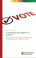 A produção da imagem na política