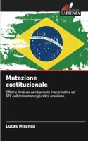 Mutazione costituzionale