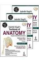 Inderbir Singh's Textbook of Anatomy (3 Volumes)
