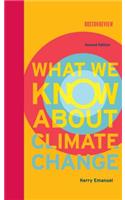 What We Know about Climate Change