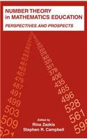 Number Theory in Mathematics Education