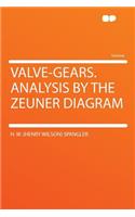 Valve-Gears. Analysis by the Zeuner Diagram