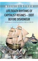 Life/Death Rhythms of Capitalist Regimes - Debt Before Dishonour: Part I Historical Ruler Cycles