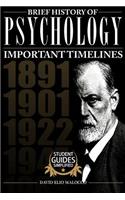Brief History of Psychology