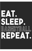 Eat Sleep Basketball Repeat