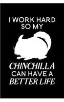 I Work Hard So My Chinchilla Can Have A Better Life