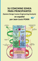 Su coaching SDHEA para principiantes