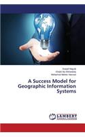 Success Model for Geographic Information Systems