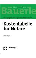 Kostentabelle Fur Notare: - Bauerle Tabelle -