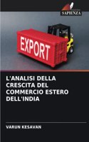 L'Analisi Della Crescita del Commercio Estero Dell'india