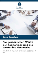 persönlichen Werte der Teilnehmer und die Werte des Netzwerks