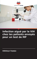 Infection aiguë par le VIH chez les patients envoyés pour un test de MP