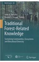 Traditional Forest-Related Knowledge