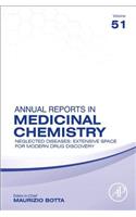 Neglected Diseases: Extensive Space for Modern Drug Discovery
