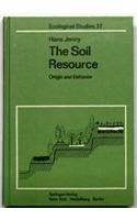 Soil Resource