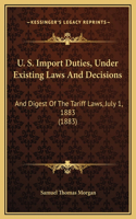 U. S. Import Duties, Under Existing Laws And Decisions