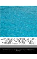 A Comparison of Popular Diets